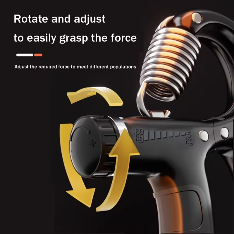 ProGrip