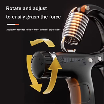 ProGrip